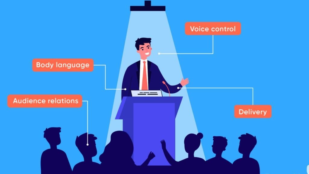 Enhancing Public Speaking Skills Through Practice